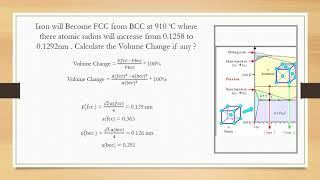 lattice basis amp crystal structure of materials BCC amp FCC iron phase transformation [upl. by Coe]