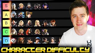 Tekken 8 Character Difficulty Tierlist [upl. by Lleznod628]