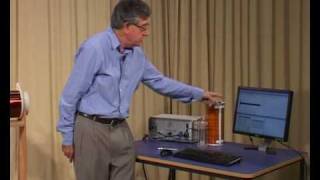 Introductory NMR amp MRI Video 05 Field Homogeneity [upl. by Nola]