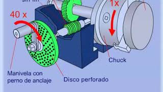 Cálculos de Ruedas dentadas [upl. by Akemaj]