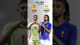 Spain vs France on Olympics 2024 final [upl. by Nigem44]