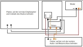 Makita Radio  Blockschaltbild für den Anschluss eines mp3Moduls mit Relais und Festspannungsregler [upl. by Orhtej]