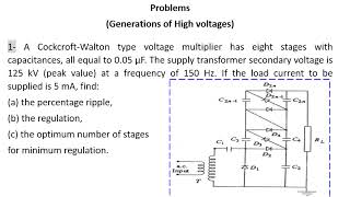 Generation of High Voltages cockcroft Walton highvoltage teslacoil impulse resonance [upl. by Wehttam]