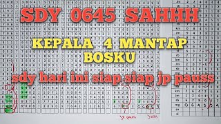 PREDIKSI SDY HARI INI SENIN 15 JANUARI 2024  BOCORAN SDY HARI INI  TARIKAN PAITO SDY [upl. by Airyt]