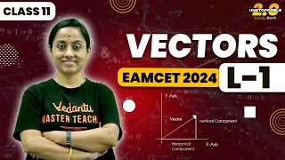 Vectors Physics Class 11  Vector Addition  JEE Physics  EAMCET Physics EAMCETJEENEET 20242025 [upl. by Radke]