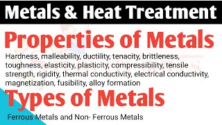 Properties of Metals  Mechanical properties of Metals  Ferrous metals amp NonFerrous metals [upl. by Heiney550]