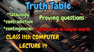 Tautology contradiction amp contingencies explanation and proving questions solutionsclass 11 12 ISC [upl. by Ellynad]