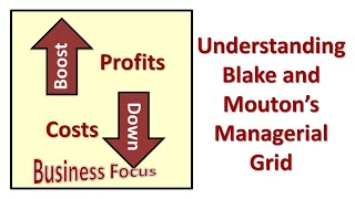 Understanding Blake and Mouton’s Managerial Grid [upl. by Barbee]