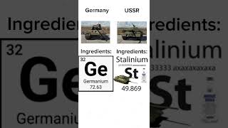 Germanium Vs Stalinium warthunder memes [upl. by Tipton]