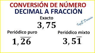 Convertir de número DECIMAL a FRACCIÓN los tres casos  Ejercicios [upl. by Lleon135]