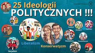 Wszystkie Ideologie Polityczne Odświeżone [upl. by George]