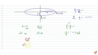 The eccentricity of the ellipse which meets the straight line x7y21 on the xaxis and [upl. by Ahtnahc880]