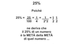 Percentuali Facili Facili  Le Percentuali di Riferimento  Calcoli Facili  Nuovo Metodo [upl. by Kramlich]