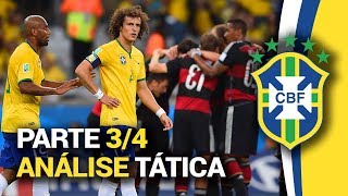 Brasil 1  7 Alemanha Análise Tática Parte 3 de 4 [upl. by Strauss]