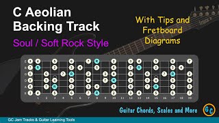 C Aeolian Jam Backing Track for Guitar with Tips and Diagrams [upl. by Gnagflow]