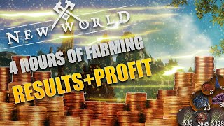 4 Hours of Farming OrichalcumWirefiberHyssop Results  Profit  Episode 1 [upl. by Amathist473]