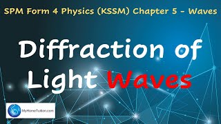 Diffraction of Light Waves  Physics [upl. by Tavish]