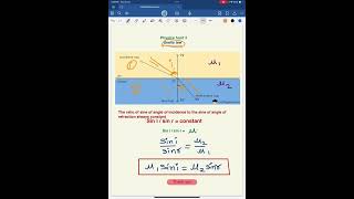 Snells law class 10 CBSE  ICSE  refraction of light physicshunt3 [upl. by Akcired]