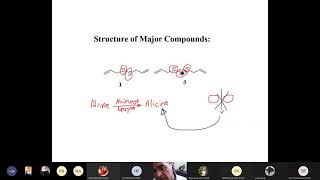 Phytochemistry II Lec 5 Sesquiterpenes [upl. by Evelinn497]