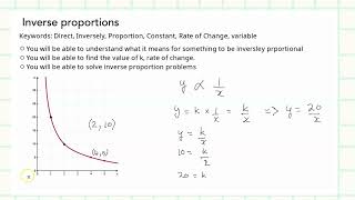 Inverse proportion lesson [upl. by Vladimar459]