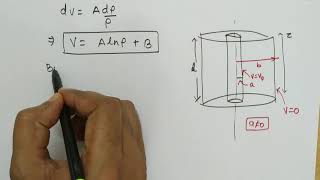 Cylindrical capacitor Applications of Laplaces equation for capacitance calculation [upl. by Idid]