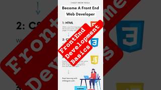 FrontEnd developer Roadmap  Become a frontend developer frontenddeveloper [upl. by Wells]