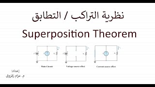 نظرية التراكبالتطابق  Superposition Theorem quotArabicquot [upl. by Grosz497]