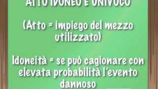 Uno sguardo al diritto penale  Le circostanze dei reato il tentativo Reato commissivo doloso [upl. by Fabria]