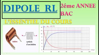 dipole RL COURS POUR 2 EME ANNE BAC BIOF [upl. by Cyma]