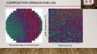 Machine Learning amp Understanding Processing Phase Formation amp Metastability [upl. by Anihsak301]