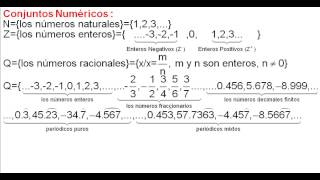 Conjuntos numéricos Naturales EnterosRacionales Irracionales Reales [upl. by Hike]