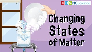 Changing States of Matter [upl. by Consolata325]