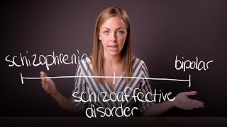 What is Schizoaffective Disorder [upl. by Denby]