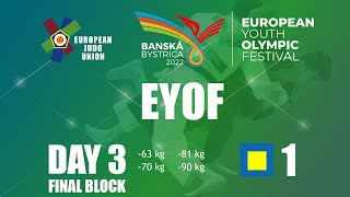 Day 3  FINALS  Tatami 1  EYOF Banská Bystrica 2022 [upl. by Atinuhs]