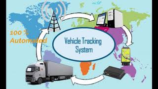 GPS Vehicle Tracking System software for fleet management [upl. by Rebliw]