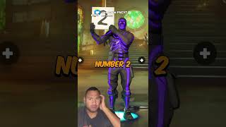 Top ten Fortnite Rare pick axe reaction Pt 3 Team Win Clout teamwin clout fncyt fortnite viral [upl. by Gytle]