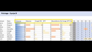 Créer facilement un suivi de présence efficace sur Excel [upl. by Neenaj458]