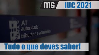 IUC 2021  Como calcular o valor para CARROS NACIONAIS e IMPORTADOS [upl. by Flavius]