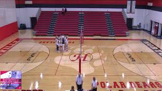 Hortonville High Girls Frosh Quad Volleyball [upl. by Illil122]