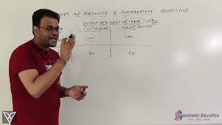 Concept of Absolute amp Comparative Advantage  CFA Level1  Economics [upl. by Puna614]