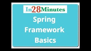 Spring Framework  What is Inversion of Control IOC [upl. by Ahsinaj672]