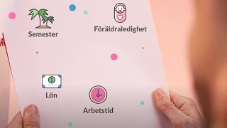 Den svenska modellen – en riktig kändis [upl. by Ivah]