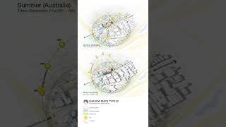 Site Analysis Video Crucial for planning design [upl. by Brynne]