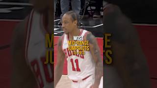 The NBA players who made the most midrange jump shots last season nba basketball etball [upl. by Frederigo]