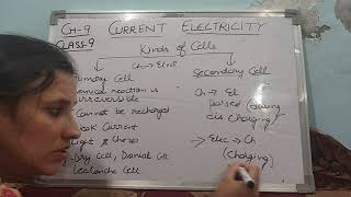 Icse Class 9 physics Chapter 9 Current Electricity part 1 [upl. by Isaiah]