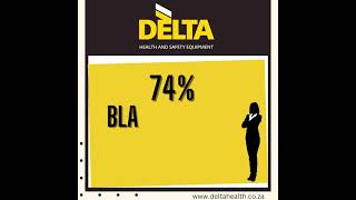 Delta Health Level 1 BBBEE verified [upl. by Had]