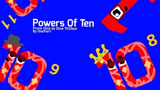 Wonderland Powers Of Ten from One to One Trillion [upl. by Inele]