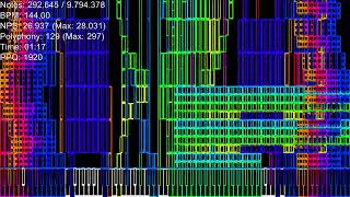 Black MIDI Feels Like Nothing Happened 979 Million Notes [upl. by Terryn]