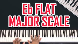 How To Play The E Flat Major Scale On Piano  Beginners Lesson  Tutorial [upl. by Ainslie]