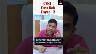 OSI Data Link Layer Explained [upl. by Reynold]